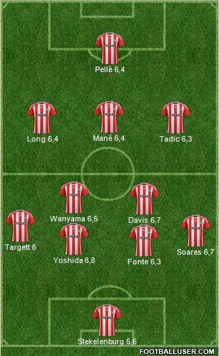 Southampton Formation 2015