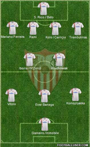 Sevilla F.C., S.A.D. Formation 2015