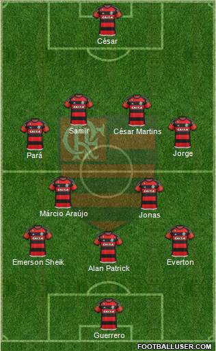 CR Flamengo Formation 2015