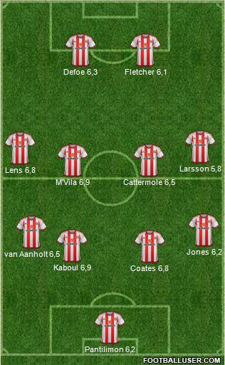 Sunderland Formation 2015
