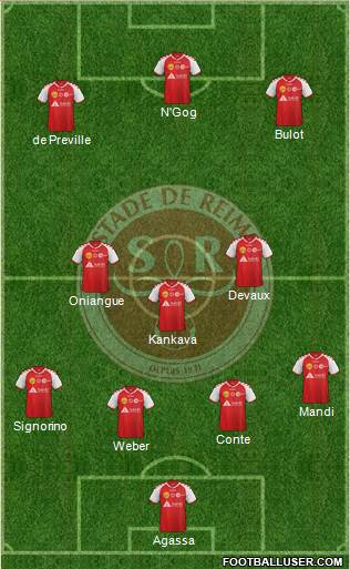 Stade de Reims Formation 2015