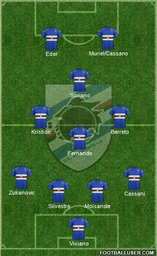 Sampdoria Formation 2015
