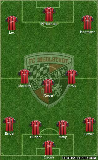 FC Ingolstadt 04 Formation 2015
