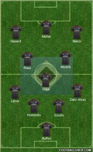 Hamburger SV Formation 2015
