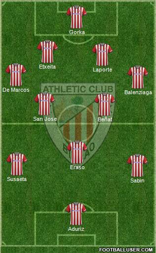 Athletic Club Formation 2015