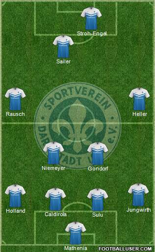 SV Darmstadt 98 Formation 2015