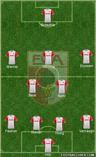 FC Augsburg Formation 2015
