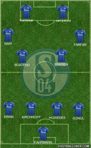 FC Schalke 04 Formation 2015