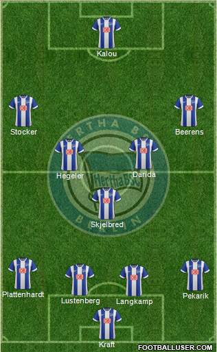 Hertha BSC Berlin Formation 2015