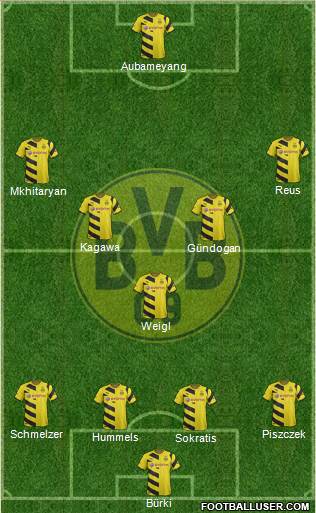 Borussia Dortmund Formation 2015