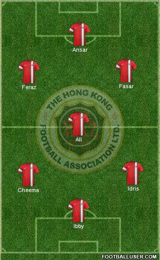 Hong Kong Formation 2015