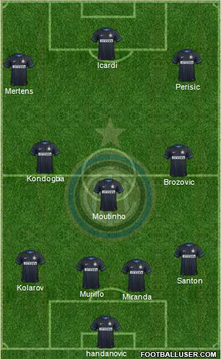 F.C. Internazionale Formation 2015