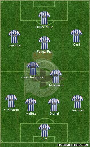R.C. Deportivo de La Coruña S.A.D. Formation 2015