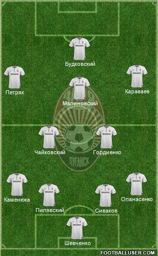 Zorya Lugansk Formation 2015