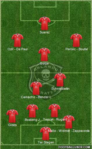 Orlando Pirates Formation 2015