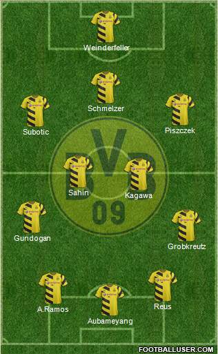Borussia Dortmund Formation 2015