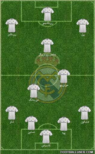 Real Madrid C.F. Formation 2015