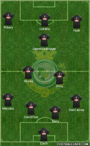Vitória Futebol Clube Formation 2015