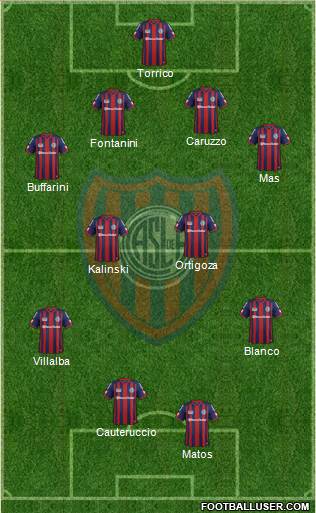 San Lorenzo de Almagro Formation 2015