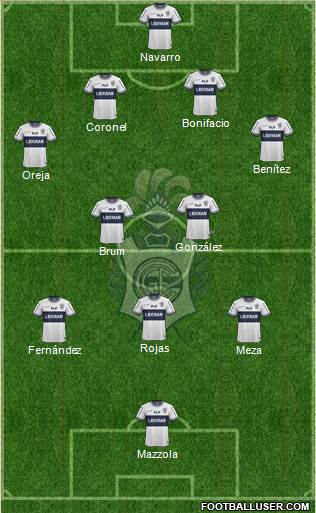 Gimnasia y Esgrima de La Plata Formation 2015