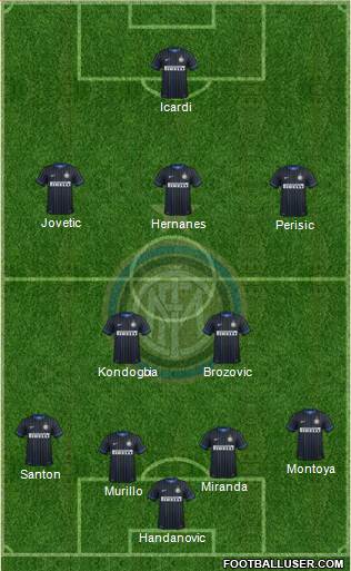 F.C. Internazionale Formation 2015