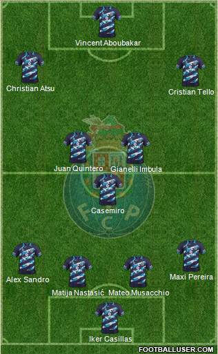 Futebol Clube do Porto - SAD Formation 2015