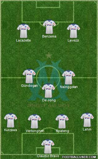 Olympique de Marseille Formation 2015