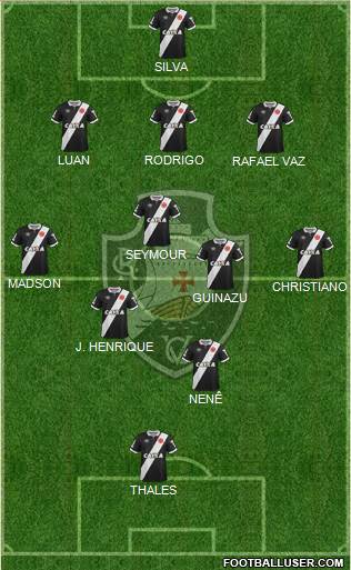 CR Vasco da Gama Formation 2015