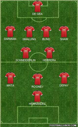 Manchester United Formation 2015