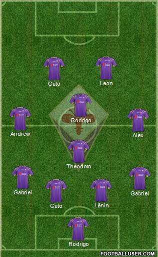 Fiorentina Formation 2015