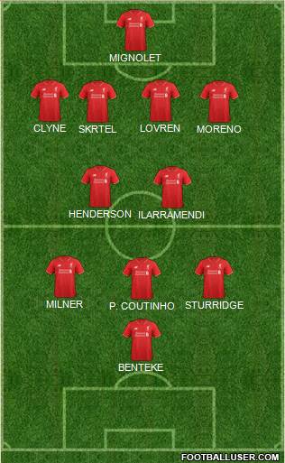 Liverpool Formation 2015