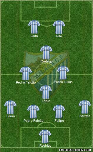 Málaga C.F., S.A.D. Formation 2015
