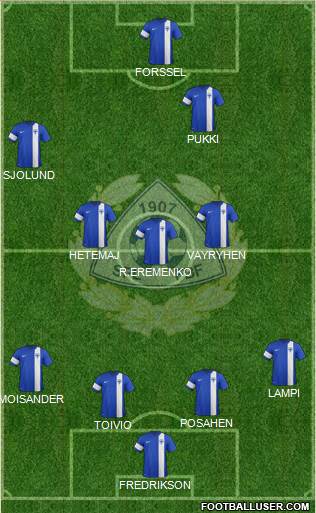 Finland Formation 2015