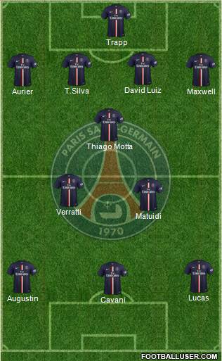Paris Saint-Germain Formation 2015