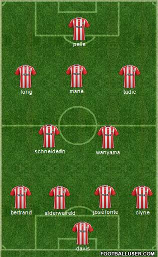 Southampton Formation 2015