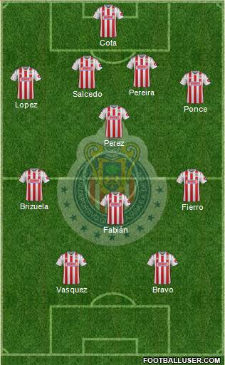Club Guadalajara Formation 2015