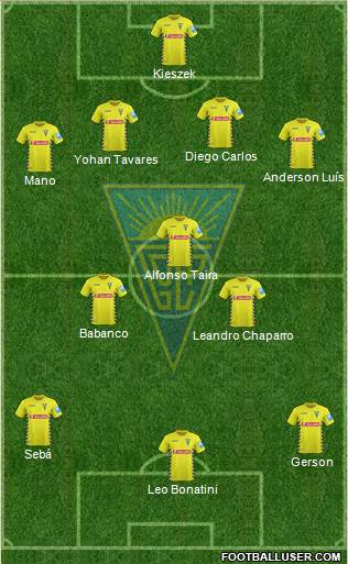 Estoril Praia Futebol - SAD Formation 2015