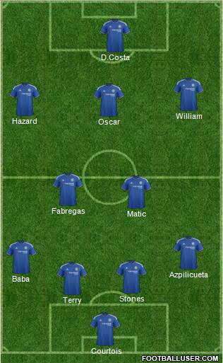 Chelsea Formation 2015