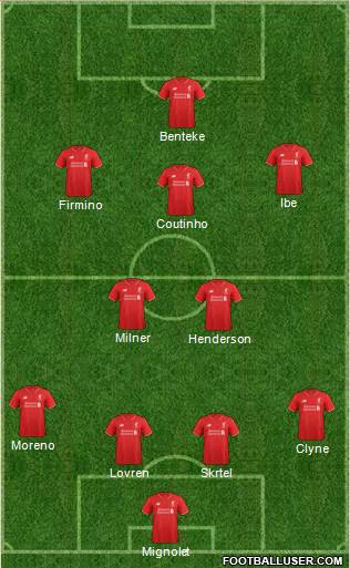 Liverpool Formation 2015