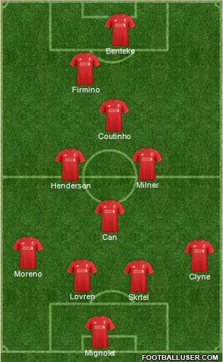 Liverpool Formation 2015
