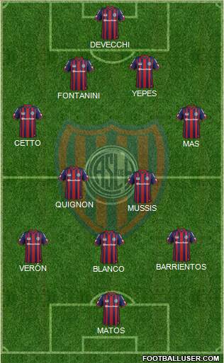 San Lorenzo de Almagro Formation 2015