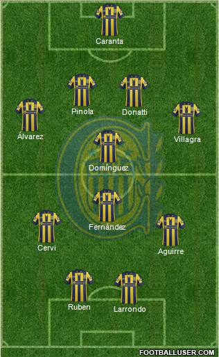 Rosario Central Formation 2015