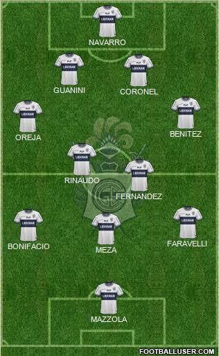 Gimnasia y Esgrima de La Plata Formation 2015