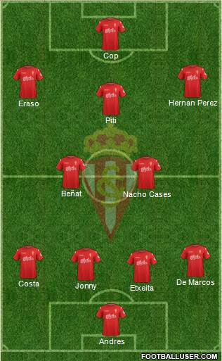 Real Sporting S.A.D. Formation 2015