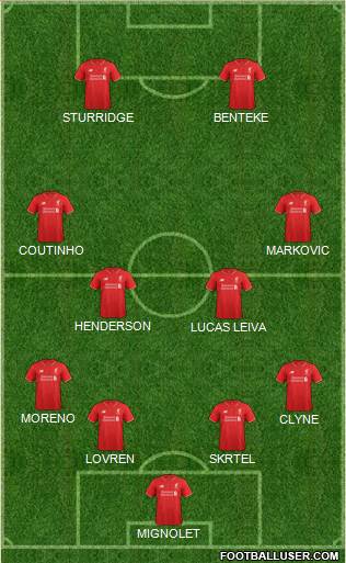 Liverpool Formation 2015