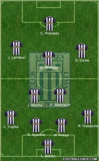 C Alianza Lima Formation 2015