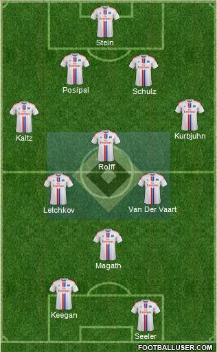 Hamburger SV Formation 2015