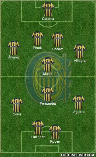 Rosario Central Formation 2015