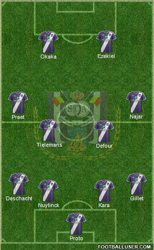 RSC Anderlecht Formation 2015