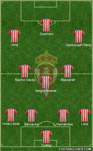 Real Sporting S.A.D. Formation 2015